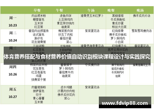 体育营养搭配与食材营养价值自动识别模块课程设计与实践探究